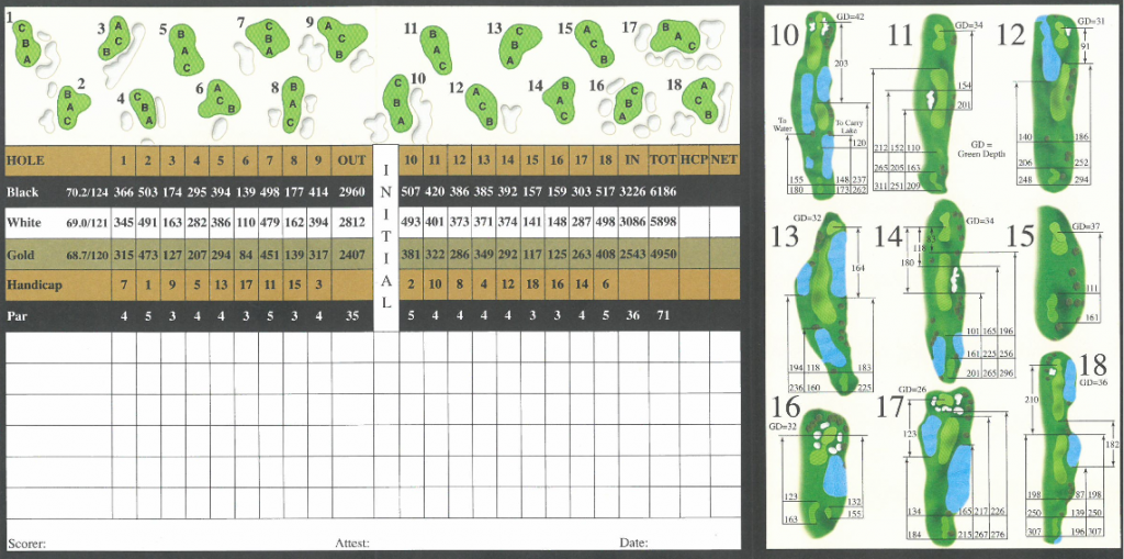 Scorecard Glendale Lakes Golf Club